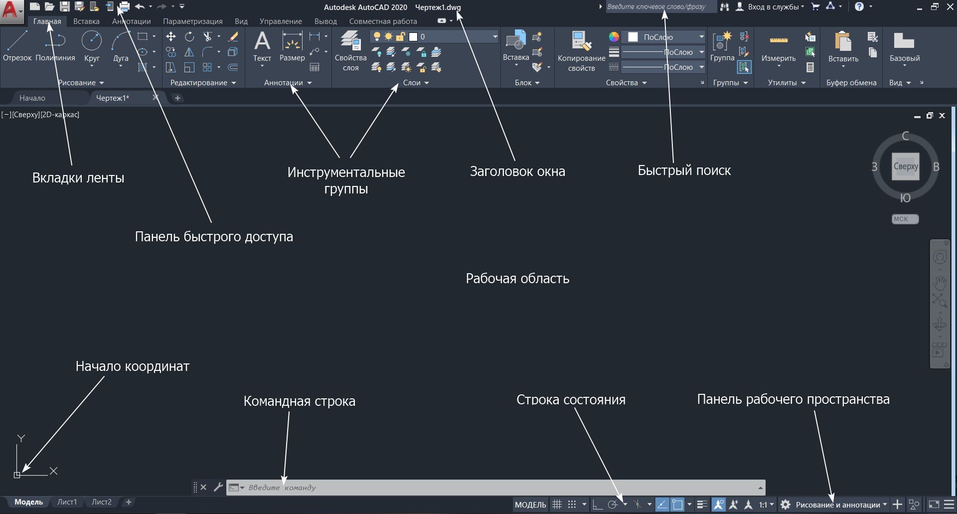 Интерфейс AutoCAD | Уроки Автокад © Студия Vertex