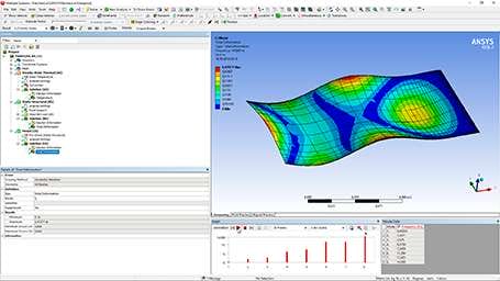 Видеокурс «Введение в программный комплекс ANSYS Workbench»