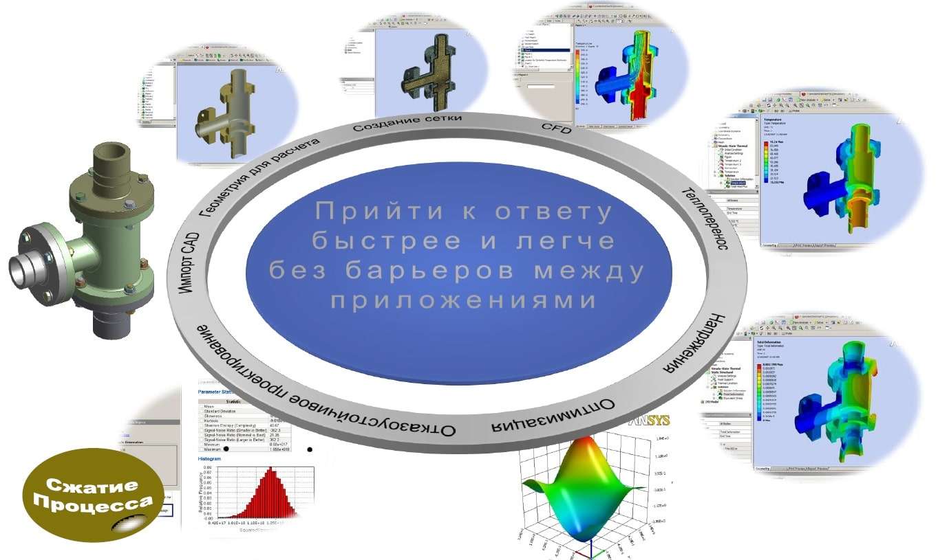 В чем Вы делаете физические и инженерные расчеты — Студия Vertex