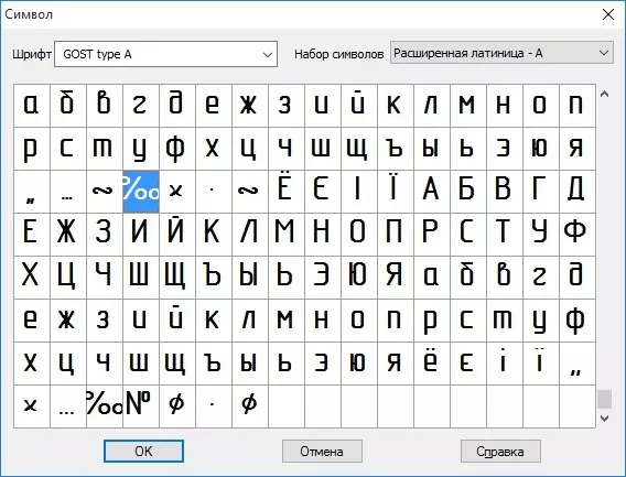 Вставка символов в текстовый блок из таблицы символов